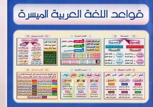 قواعد اللغة العربية الميسرة