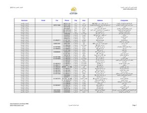 Egyptian Companies Directory