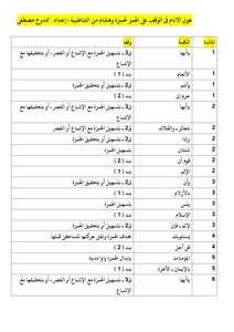 6 10 Aoun Anam in the moratorium on insults Hamza and Hisham from Shatebya, preparing Mamdouh Mostafa