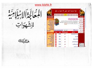 Islamic Treatment Of Cravings