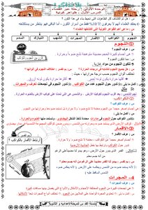Studies note for the first year of middle school - first term - let's study