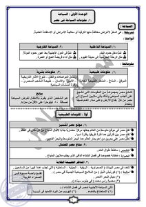 Studies Note - Second Term - P. 5 - Dedicated To The Teacher's Facebook Page