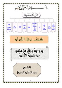 Warsh Narration On The Authority Of Nafi’ From The Azraq Road