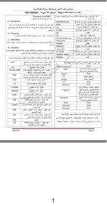 أساليب البرمجة
