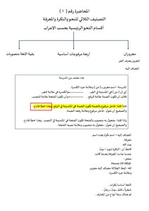 Grammar Division