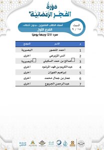 الثالث عشر