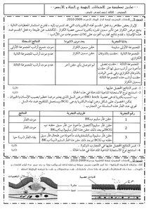 تمارين المناعة