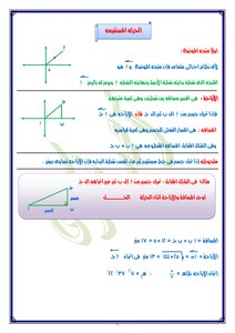 ديناميكا للصف الثانى الثانوى 2 1