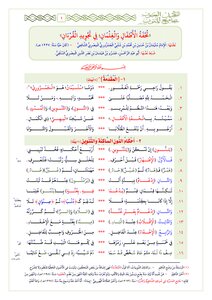 تحفة الاطفال والغلمان في تجويد القرآن