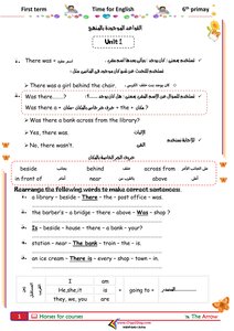 مذكرة قواعد اللغة الانجليزية للصف السادس الابتدائي الترم الاول 2021