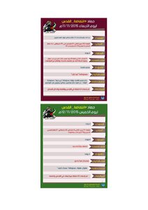 The Daily Harvest Of The Jerusalem Intifada (3)