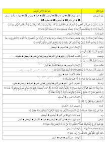 القراءات العشر من الشاطبية والدرة مصحف حفص 30