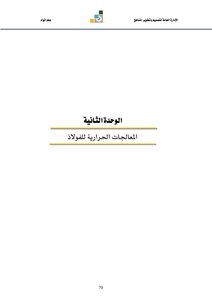 Heat Treatment Of Steel