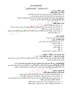 ملخص الثقافة الاسلامية