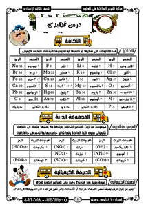 A Third Preparatory Science Note For The Second Semester Of The Educational Exam