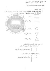 التشفير والرموز والإصطلاحات العسكرية