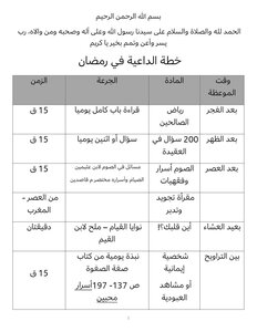 خطة الداعية في رمضان للشيخ عمرو أحمد