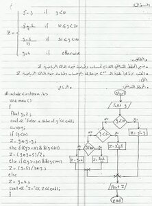 Solve Very Important Entrance Course Questions Email