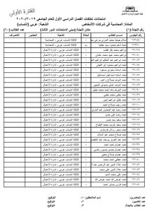 1 Lists Of Sitting Numbers In Exam Places (2)