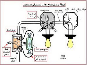 تعلم كهرباء المنازل مدونه يدعو له