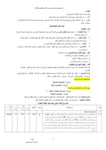 Introduction :-