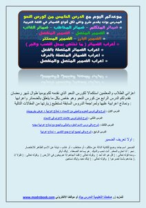 Grammar Course - Lesson Five - Dedicate The Teacher's Facebook Page