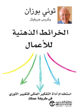 الخرائط الذهنية للأعمال
