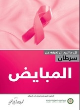 All You Need To Know About Ovarian Cancer