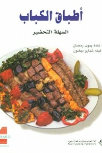 Kebab Dishes That Are Easy To Prepare