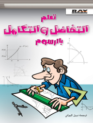 Learn Calculus With Graphics