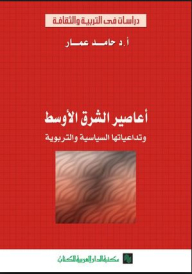 Middle East Hurricanes