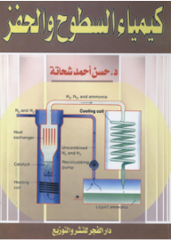 Surface Chemistry And Catalysis