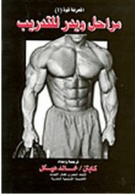 Weider Stages Of Training