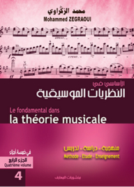 Fundamentals Of Musical Theories - Part Four