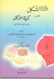 دلالة الشكل على كمية الأكل