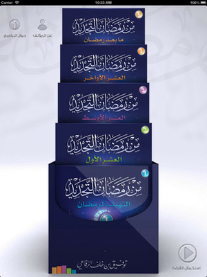 Series Of Ramadan Renewal - Part 5 - After Ramadan