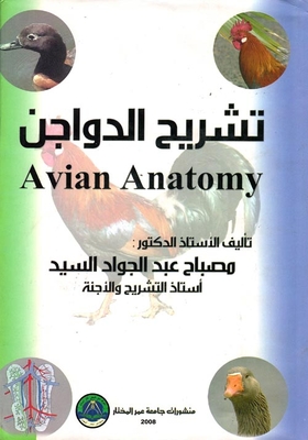 Poultry Anatomy