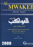 Procession Dictionary