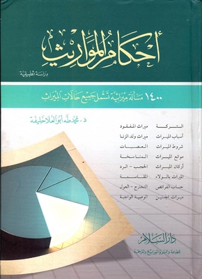 Inheritance Provisions An Applied Study `1400 Inheritance Issues That Include All Cases Of Inheritance`