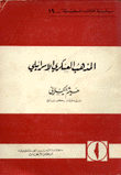 Israeli Military Doctrine