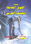 Manpower Development In Arab Society