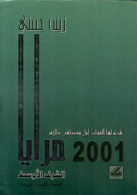 Middle East Mirrors