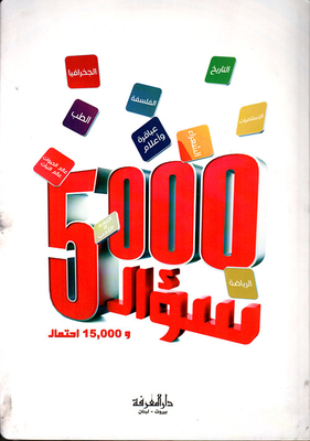 5000 Questions And 15000 Possibilities