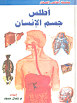 Atlas Of The Human Body