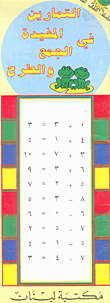 Useful Exercises For Addition And Subtraction