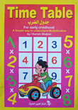 Time Table.. Multiplication Table