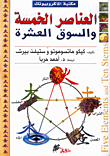The Five Elements And The Ten Market