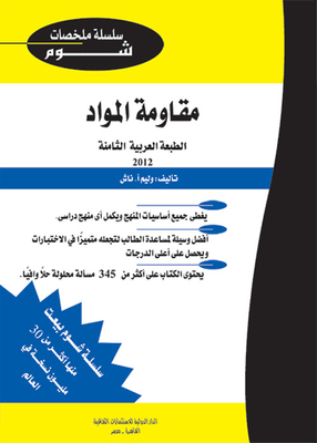 Strength Of Materials