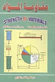 Strength Of Materials