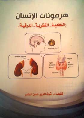 Human Hormones (pituitary, Adrenal, Thyroid)